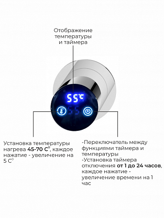 Аккорд П5 500х800 электро Полотенцесушитель TERMINUS Нержавеющая сталь Березники - фото 4 Аккорд П5 500х800 электро Полотенцесушитель TERMINUS Нержавеющая сталь Березники - фото 4